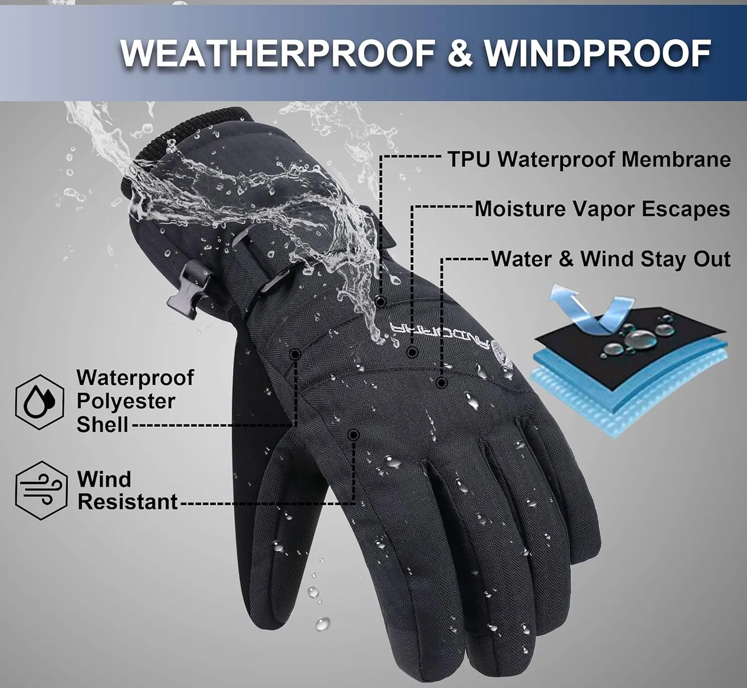 ANDORRA Women's Waterproof Touchscreen Ski Gloves
