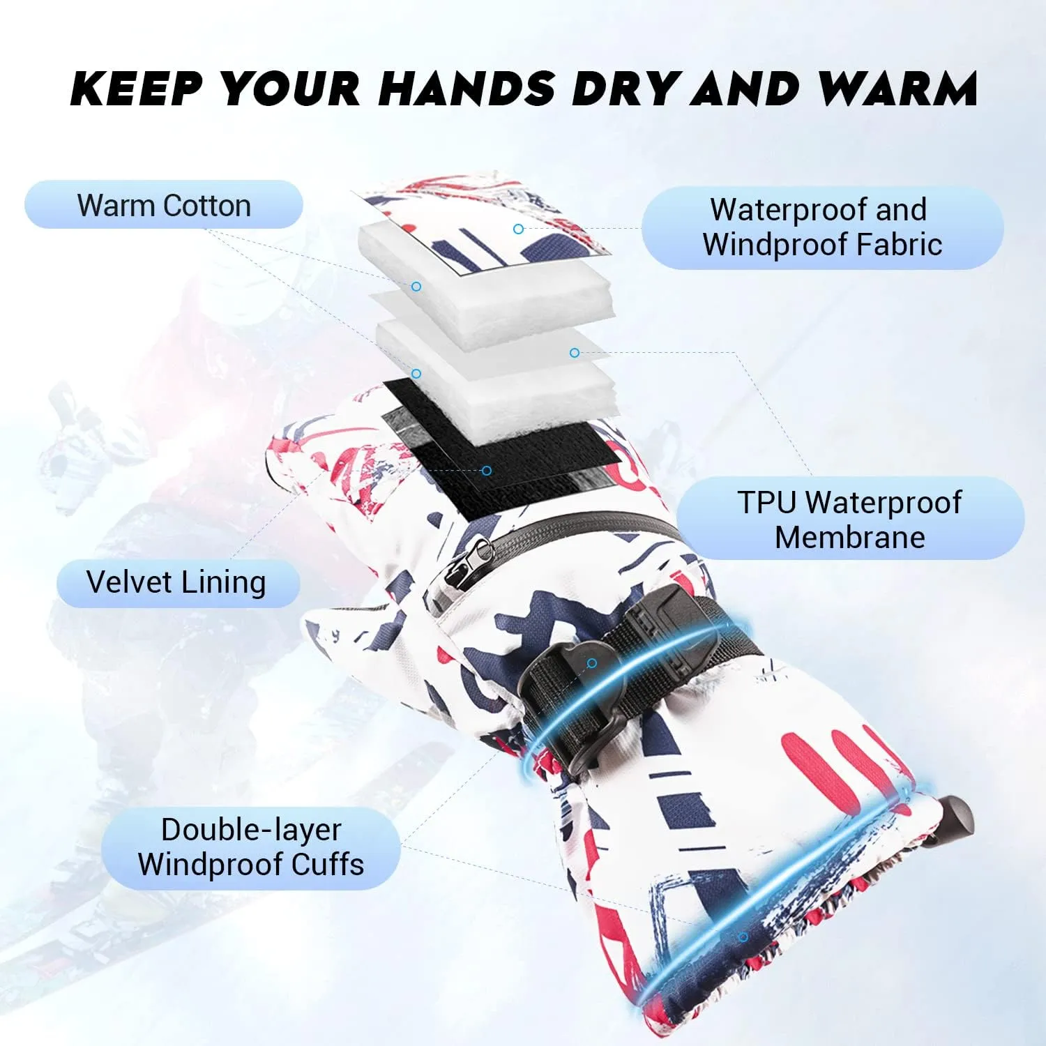 ATERCEL Ski Gloves Men Women Waterproof, 2022 Updated Touchscreen Snow Gloves, Snowboard Gloves for Cold Weather